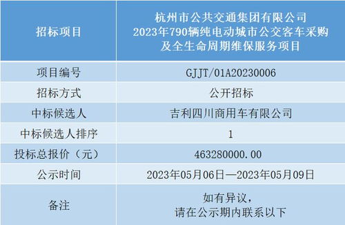 790辆 2023新能源公交客车第一大单落地杭州